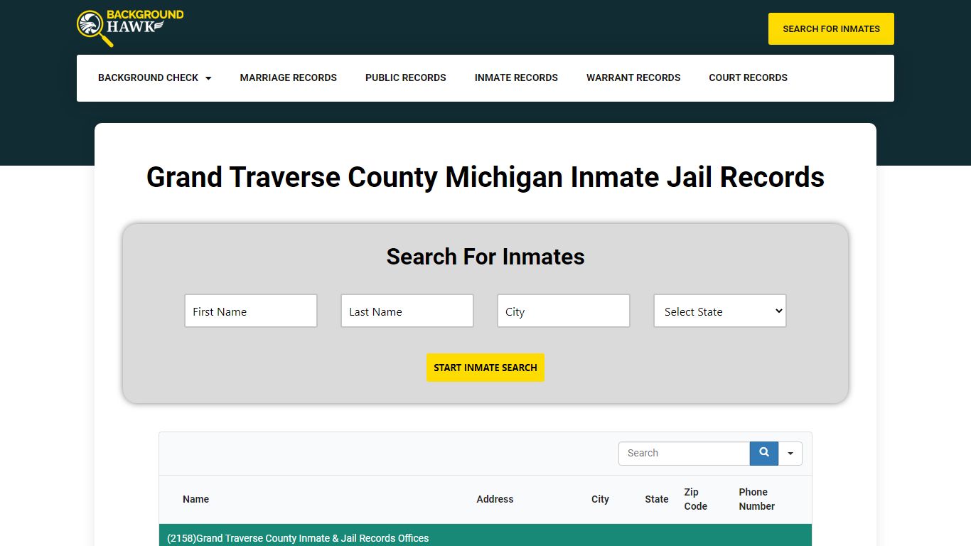 Inmate Jail Records in Grand Traverse County , Michigan